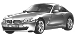 BMW E86 P187A Fault Code